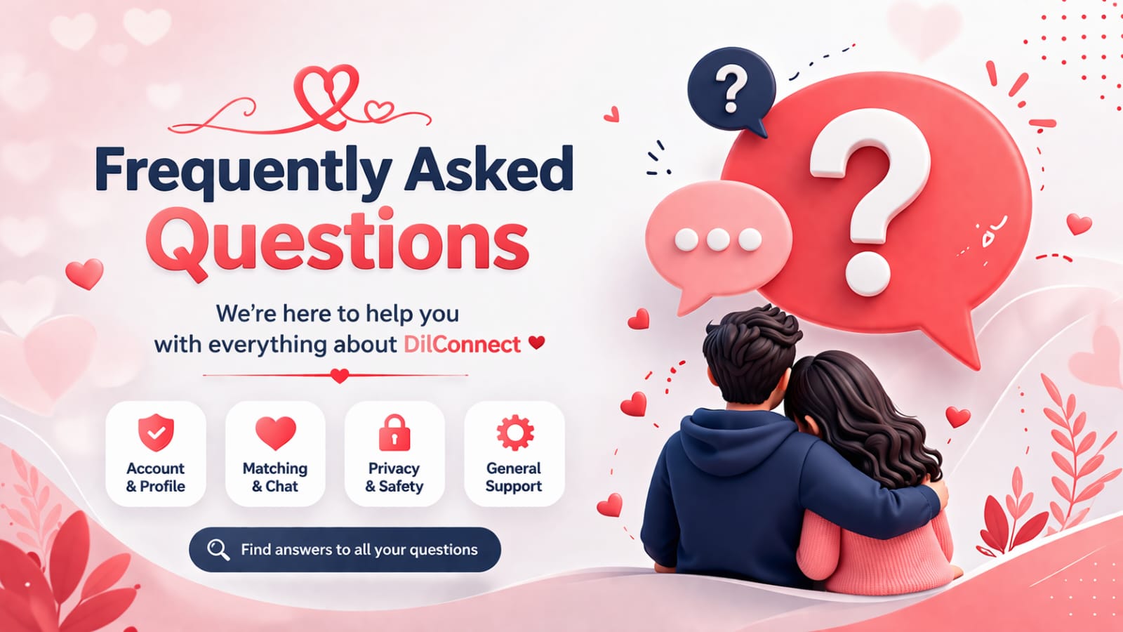 Frequently asked questions banner