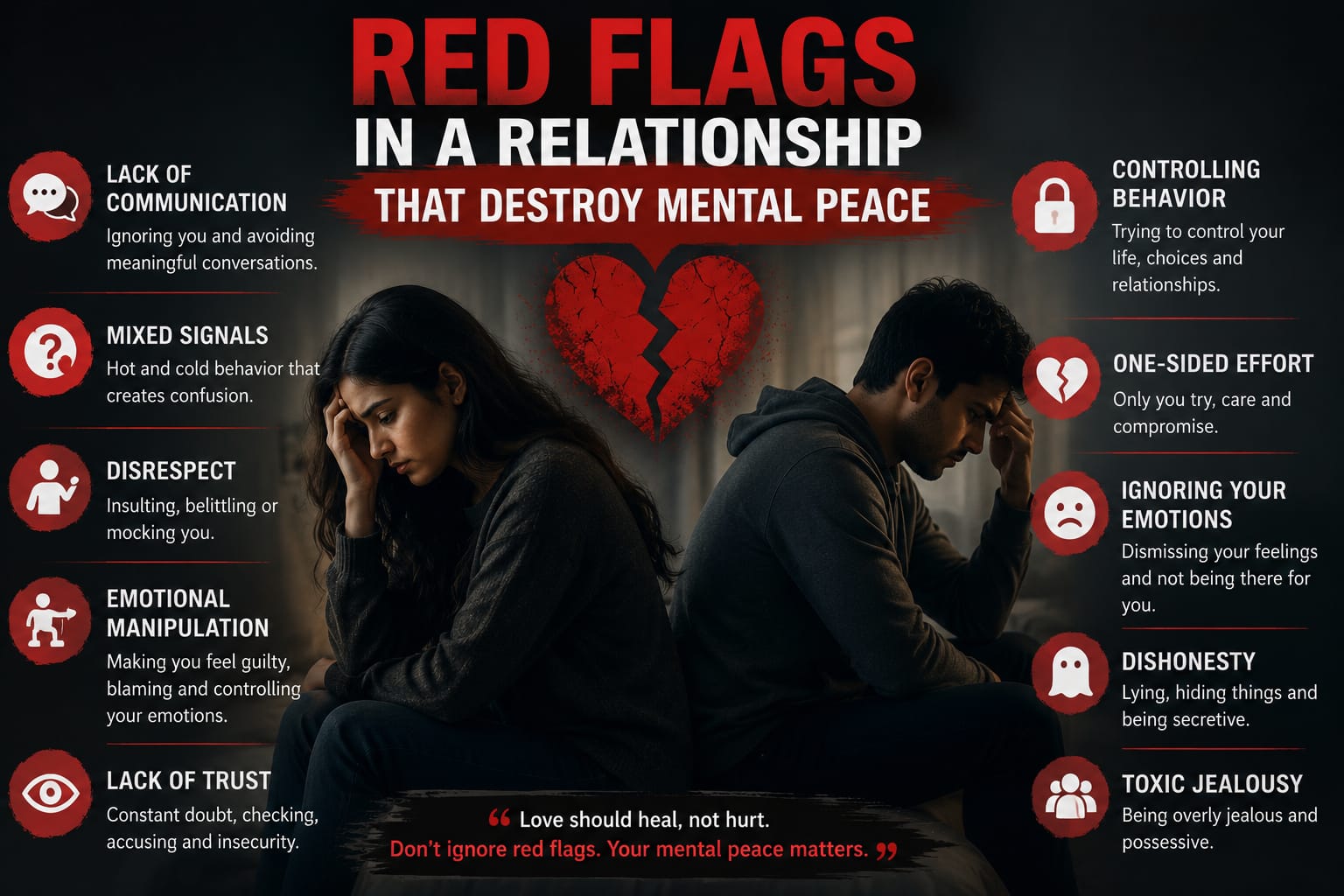Red Flags in a Relationship That Destroy Mental Peace